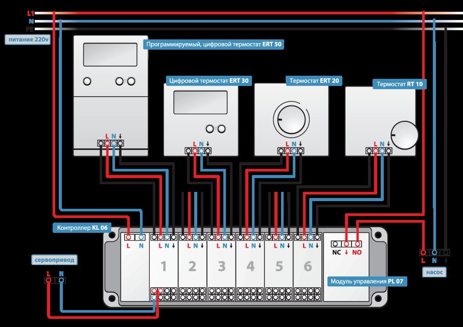 Управление теплым полом. Модуль управления сервоприводами для теплого водяного пола. Схема подключения термостата теплого пола к сервоприводу. Схема подключения сервопривода отопления. Сервопривод водяного теплого пола схема подключения.