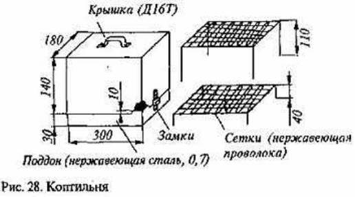 Коктальница размеры чертежи