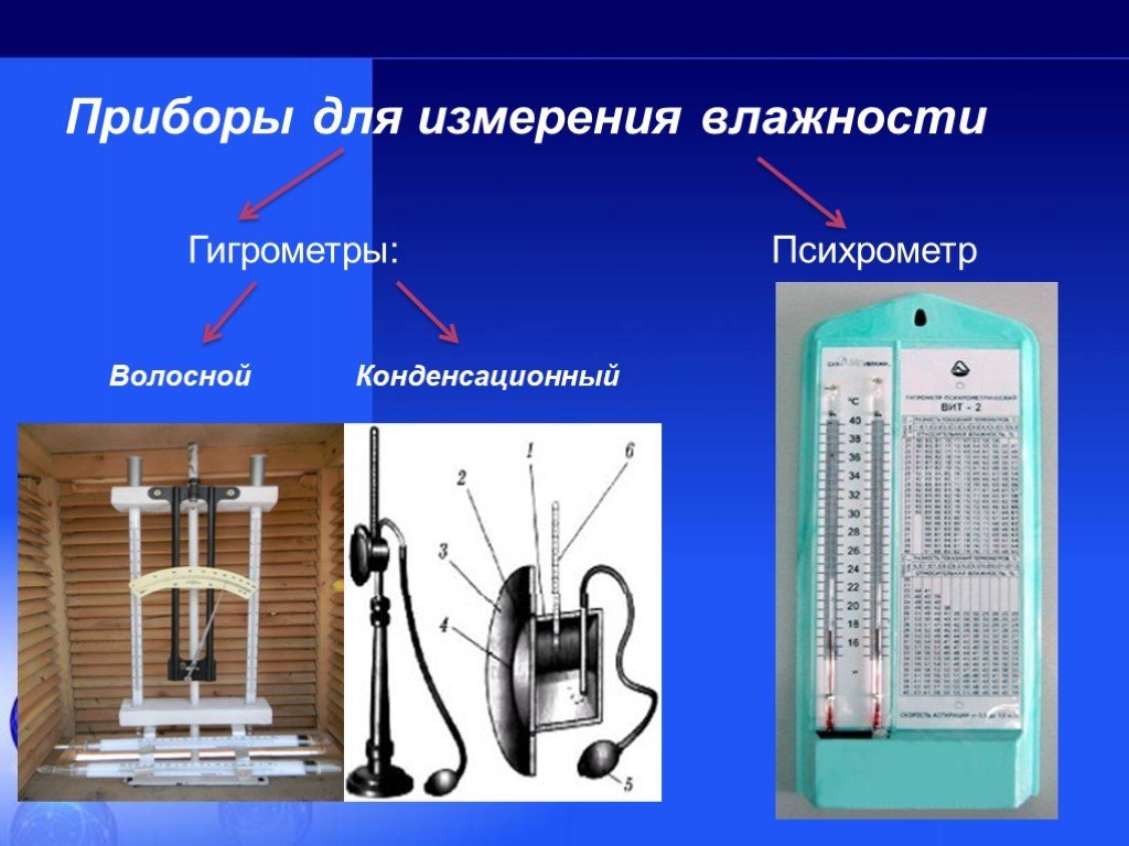 Измерение влажности воздуха физика 8. Конденсационный гигрометр физика 8 класс. Таблица приборы для измерения влажности воздуха физика 8 класс. Психрометр конденсационный гигрометр волосной гигрометр. Гигрометр измерение влажности физика.