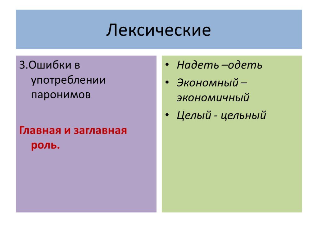 Надел употреблять. Ошибки в употреблении паронимов. Лексические ошибки в употреблении. Заглавная роль или Главная. Одеть надеть какая ошибка.