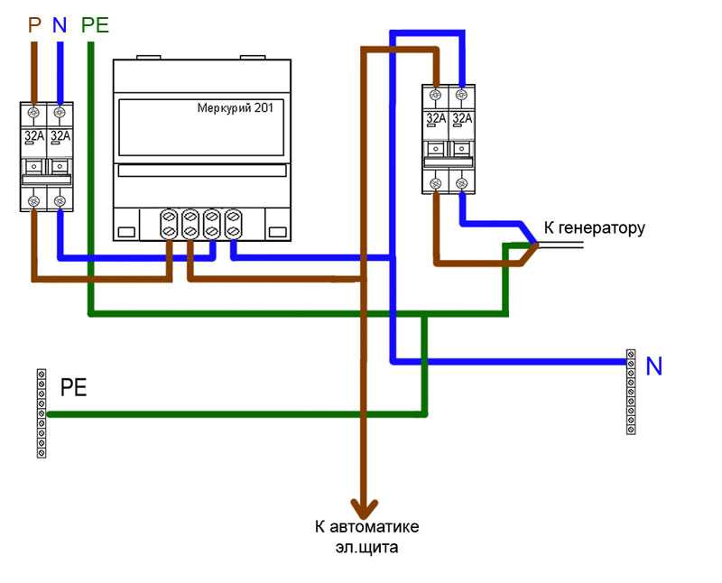 Схема подключения электросчетчика однофазного в частном доме