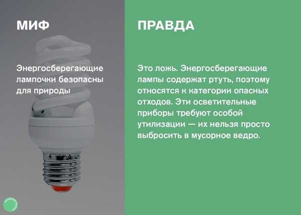 Пары ртути в лампе. Энергосберегающие лампочки. Ртуть в энергосберегающих лампах. Энергосберегающие лампочки ртуть. Энергосберегающие лампы содержат ртуть.