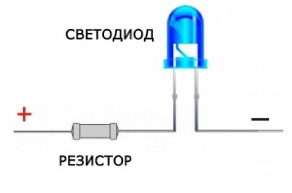 Как проверить светодиод