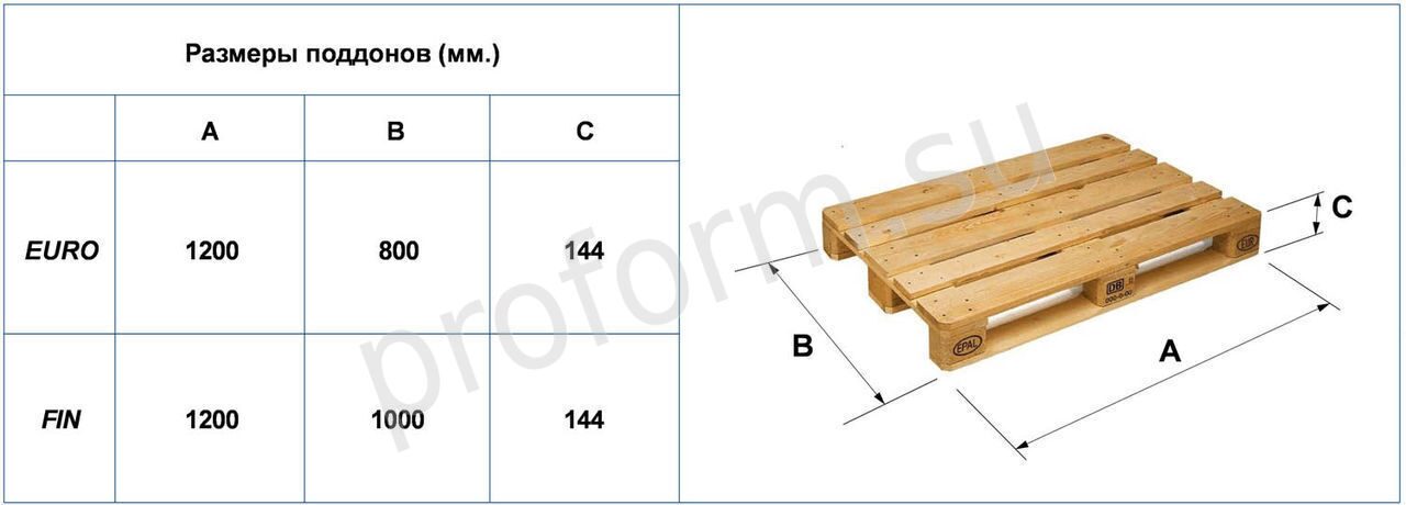 Размер европаллеты 120 80 фото