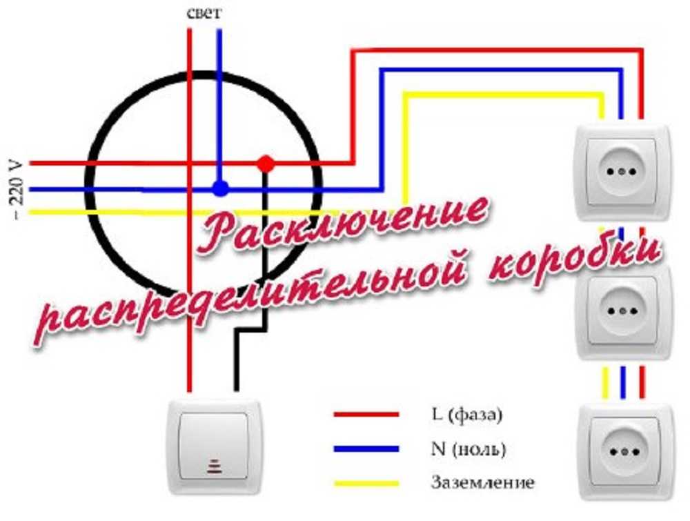 Схема расключения распред коробки