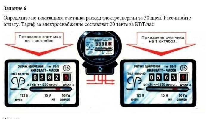 Передать показания счетчика реутов