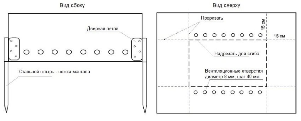 Чертеж для мангала с размерами