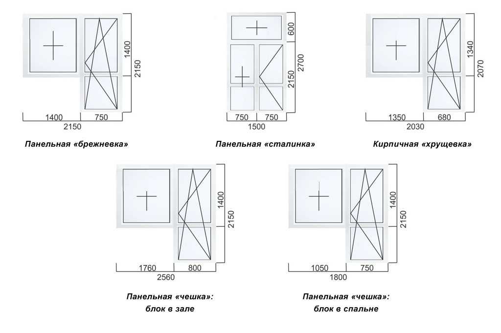 Чертеж окна пвх для заказа