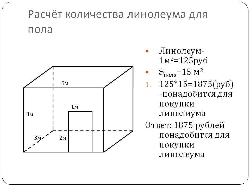 Калькулятор подсчета обоев