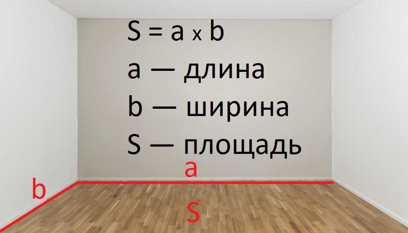 Подсчет обоев на комнату онлайн