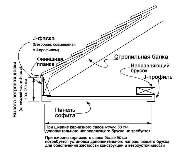 J фаска чертеж