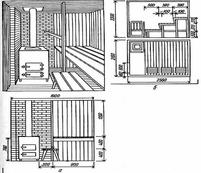Размеры печи в бане в парной. Парилка 2х2 планировка с душевой. Схема парилки 2х2.5. Планировка парилки бани схема. Парилка 1.5 на 2 чертеж.