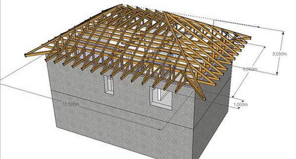 Каркас  скатной крыши:  скатная крыша, виды  скатных крыш, план .