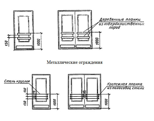 Гост размеры на чертеже архитектура