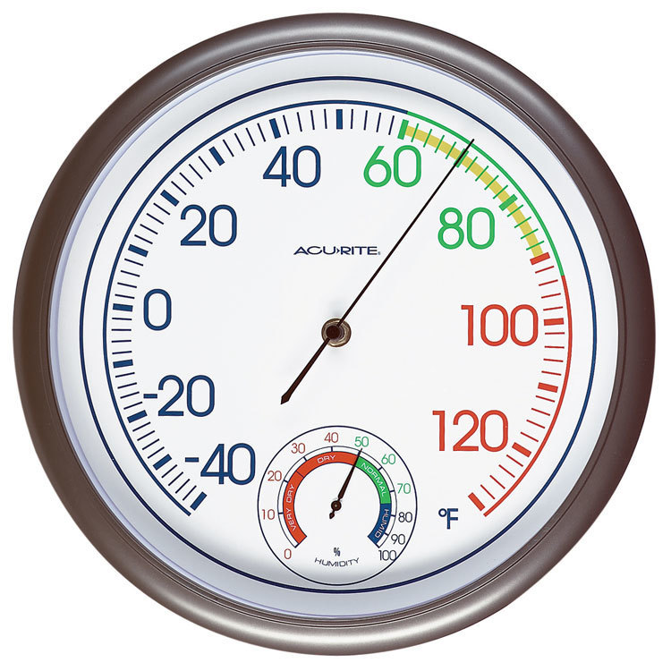 Что измеряют гигрометром: Чем измеряют влажность воздуха. Приборы для .