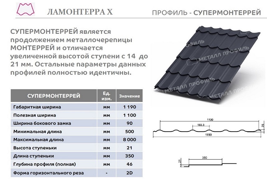 Купить Металлочерепицу Размеры Цена