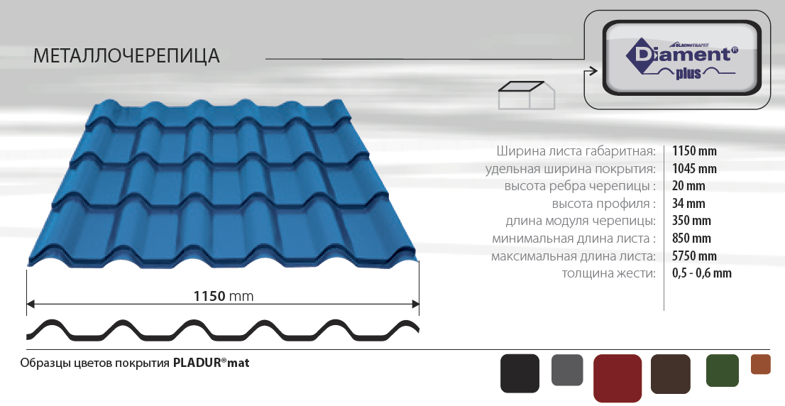 Масса 1м2 листа металлочерепицы 4.5 кг какую. Высота металлочерепицы. Металлочерепица высота волны. Металлочерепица Blachotrapez. Ширина металлочерепицы.
