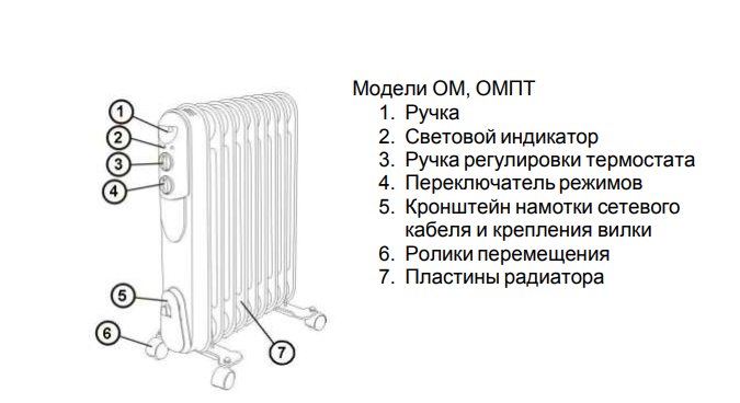 Мощность масляного радиатора