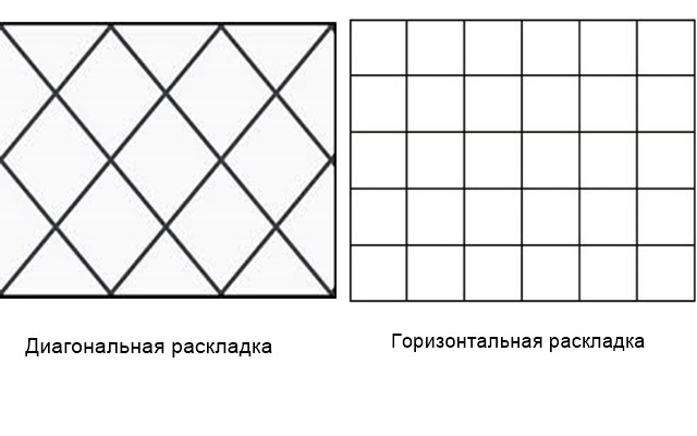 Схема укладки плитки на пол онлайн