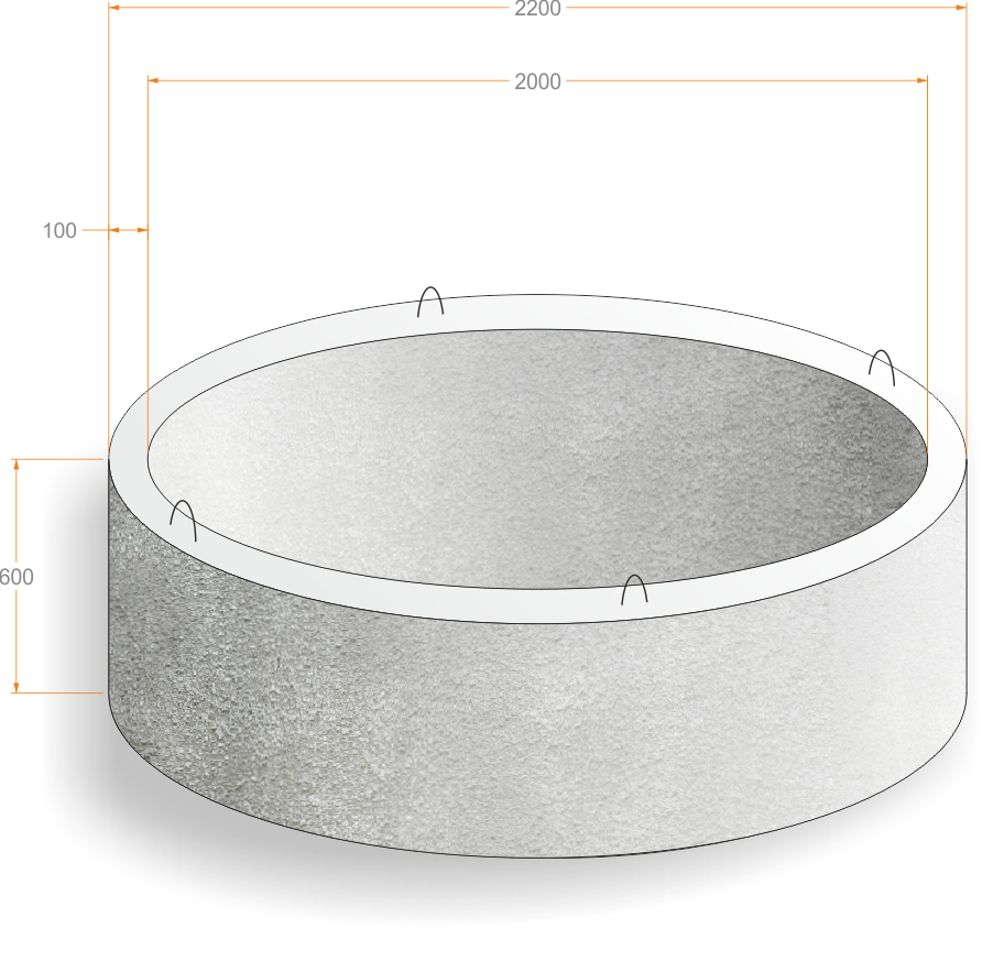 Какой диаметр бетонного кольца