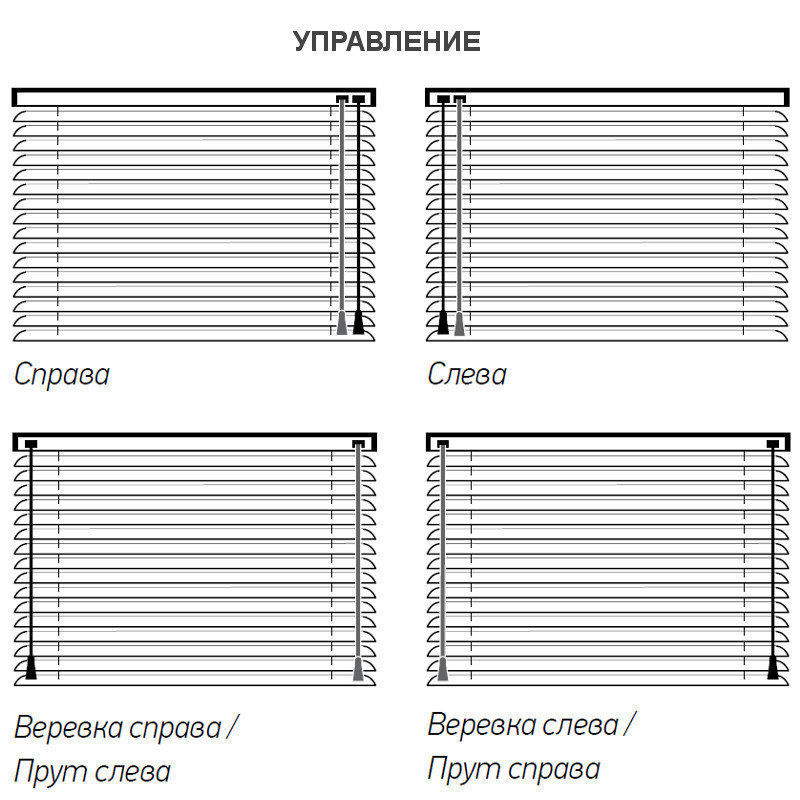 Ширина жалюзи. Горизонтальные жалюзи холис. Горизонтальные жалюзи системы Holis. Горизонтальные жалюзи система Магнум. Жалюзи горизонтальные, Hollis, алюминиевые.