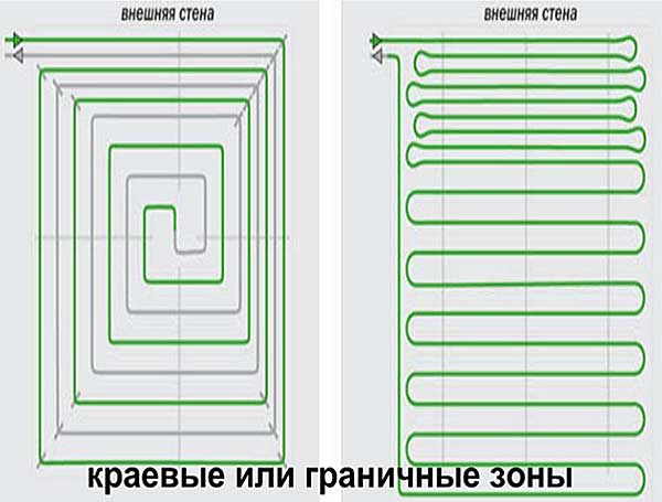 Теплый пол улитка схема расстояние между трубой