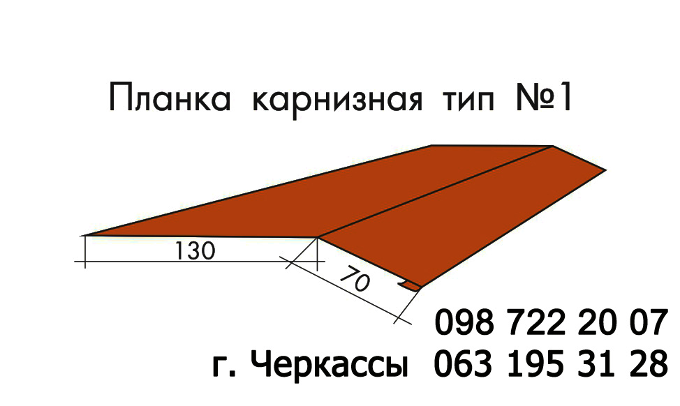 Карнизная планка схема