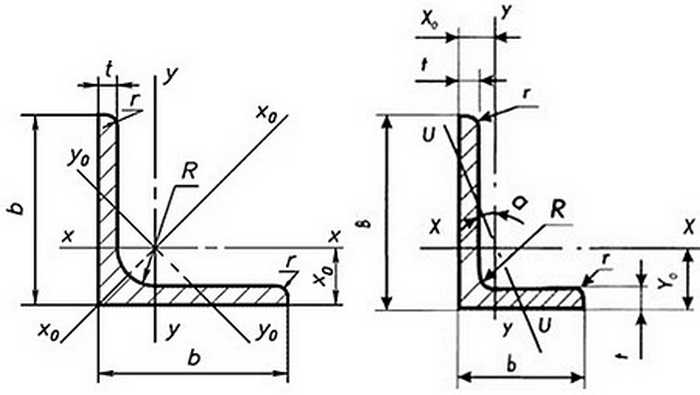 Масса уголка. Уголок стальной 2г образных чертеж. Уголок металлический характеристики. Параметры металлического уголка. Площадь поперечного сечения уголка.