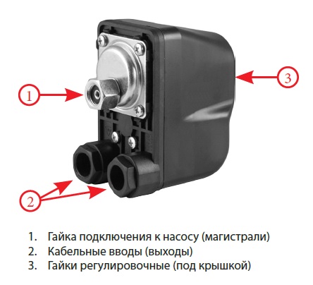 Реле на станцию вихрь