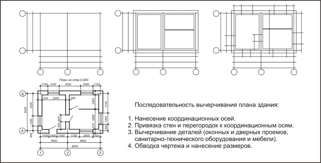 Толщина окна на плане