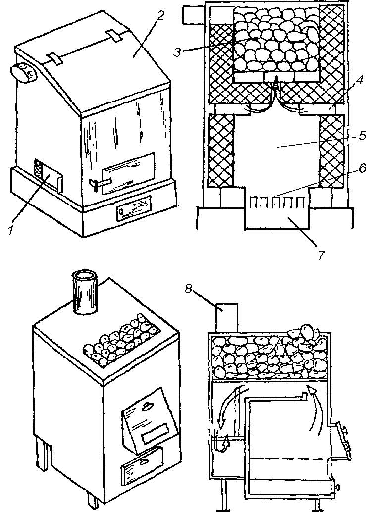 Чертеж железной банной печи