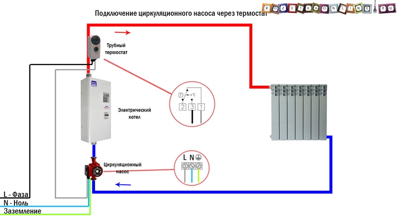 Подключение компрессора к аккумулятору