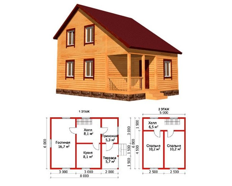 Проекты домов 5х8