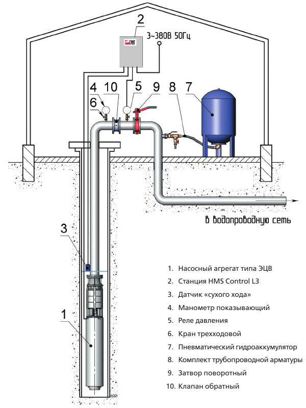 Схема с гидроаккумулятором