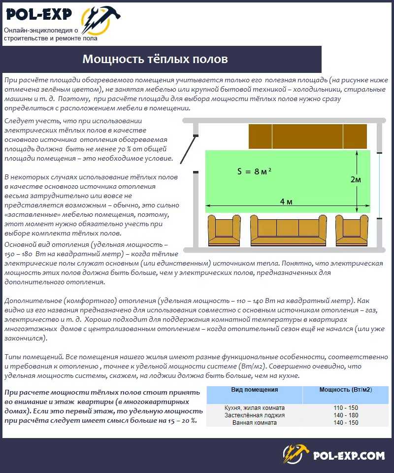 Мощность теплого. Мощность водяного тёплого пола на 1кв метр. Мощность водяного теплого пола Вт/м2. Потребляемая мощность водяного теплого пола на 1 м2. Мощность электрических теплых полов Вт/м2.