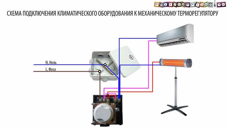 Схема подключения терморегулятора ballu к инфракрасному обогревателю