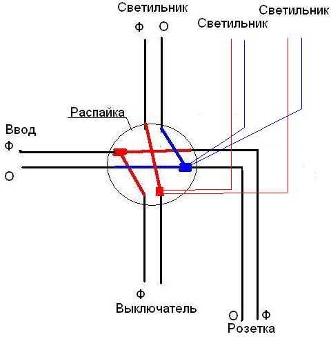 Распайка коробки схема