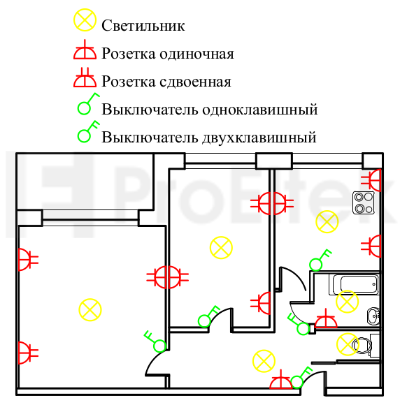 Проводка в хрущевке схема 2 комнатной квартиры