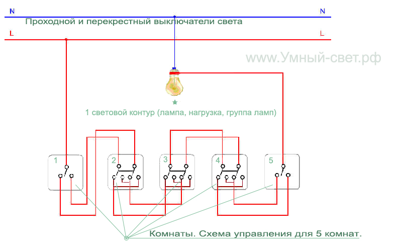 Электросхема проходного выключателя: Схема подключения проходного .