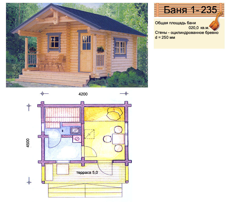 Проект небольшой бани