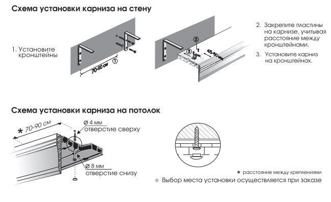 Крепление карниза кронштейнами. Карниз как крепить кронштейн схема. Кронштейн для крепления карниза к стене. Карниз ст-2500 схема монтажа. Кронштейн стеновой для карниза как крепить к стене.