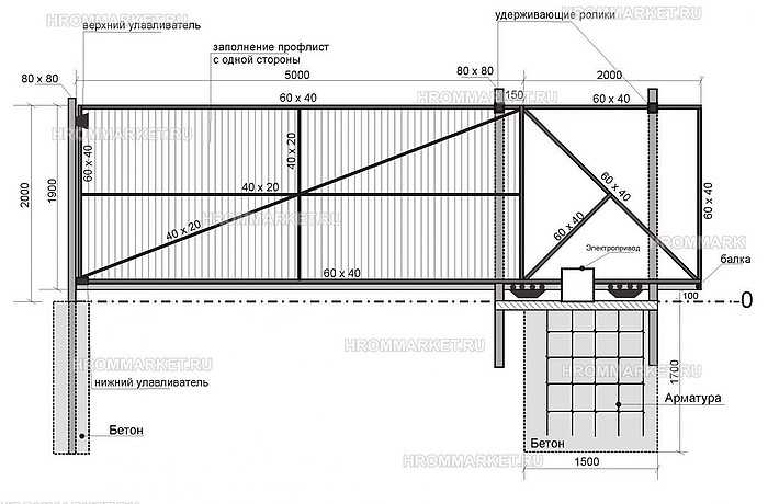 Откатные ворота своими руками чертежи схемы эскизы конструкция 4 метра