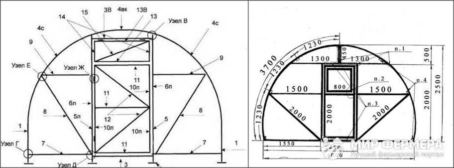 Арочная теплица из профильной трубы чертеж