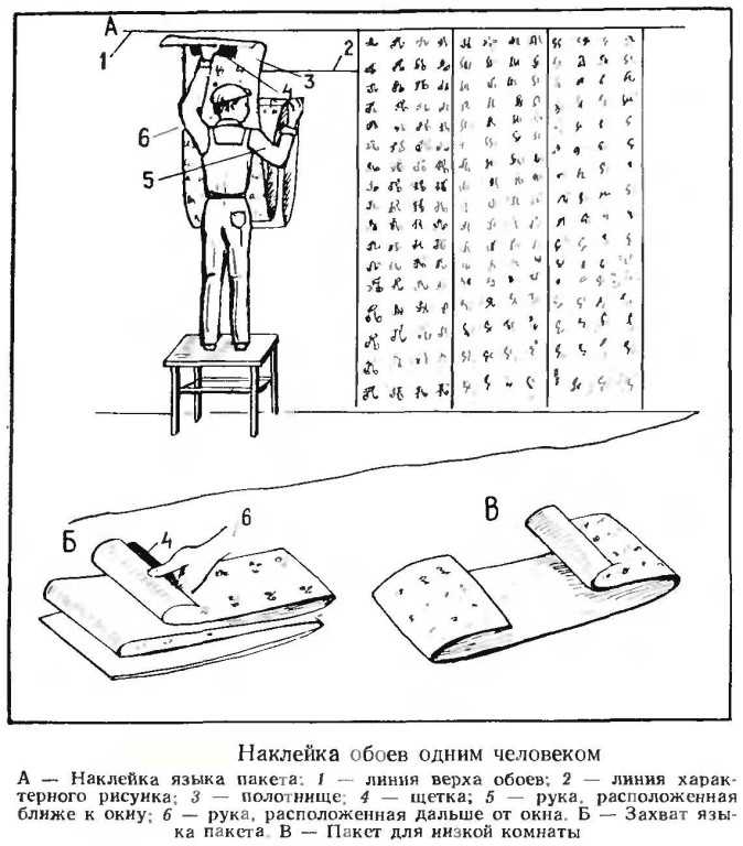 Как правильно наклеить флизелиновые обои на стену