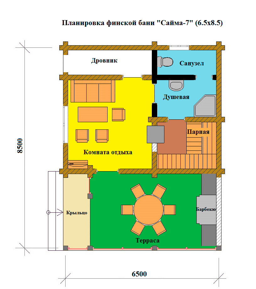 Удобная баня проект