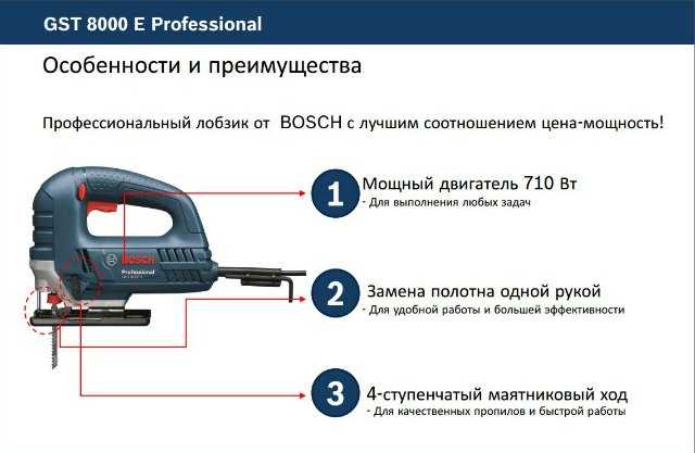 Рейтинг электрических. Бош GST 8000 E. Bosch GST 8000 Е Размеры. Лобзик Bosch GST 8000 E professional конструкция. Электролобзик Bosch GST 8000 E professional подшипники для якоря.