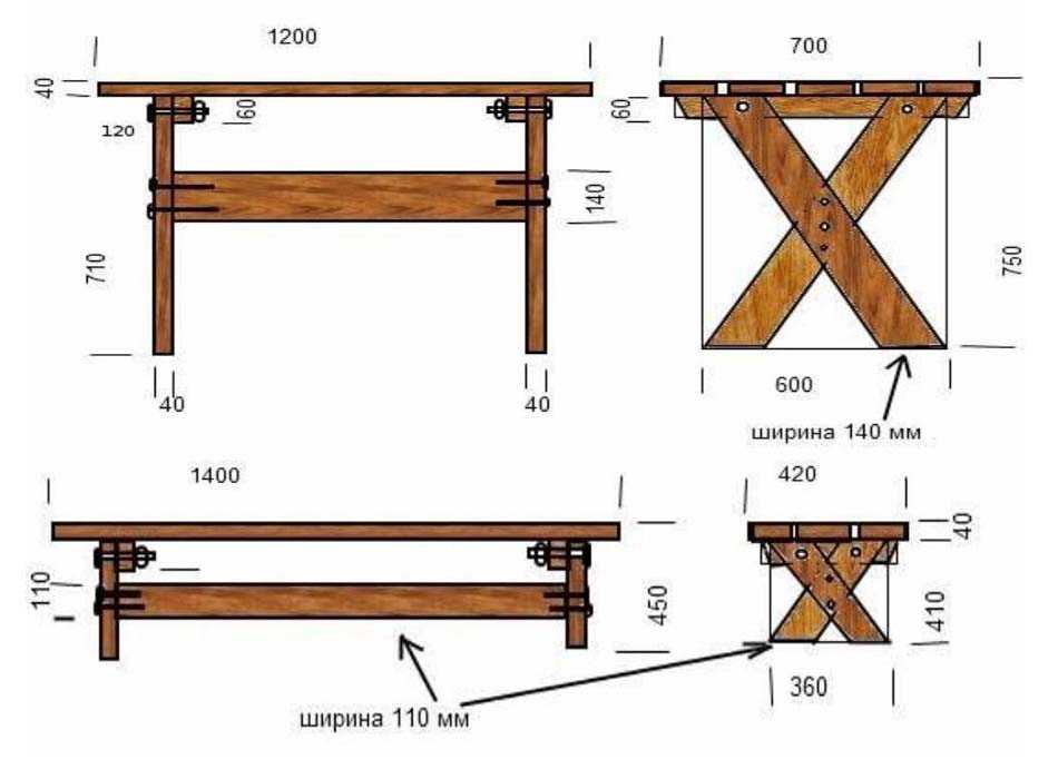 Деревянная лавка со спинкой своими руками чертежи и схемы фото простые