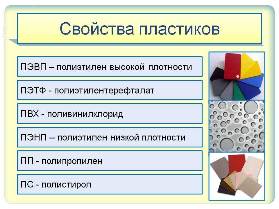 Презентация по теме пластмассы