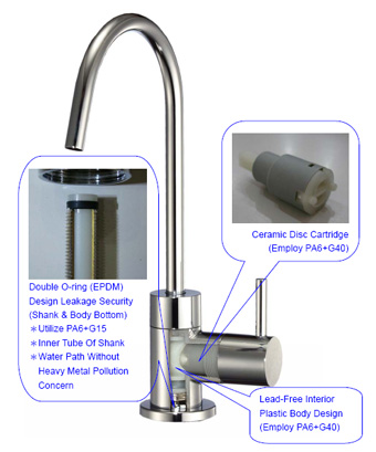 Ремонт питьевого крана. Кран для фильтра питьевой воды Санакс f014. Кран Гейзер для фильтра питьевой воды чертеж. Фильтр для воды Гейзер отверстие под кран. Разобрать кран для питьевой воды Гейзер.