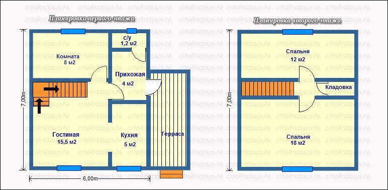 Проект 6 7